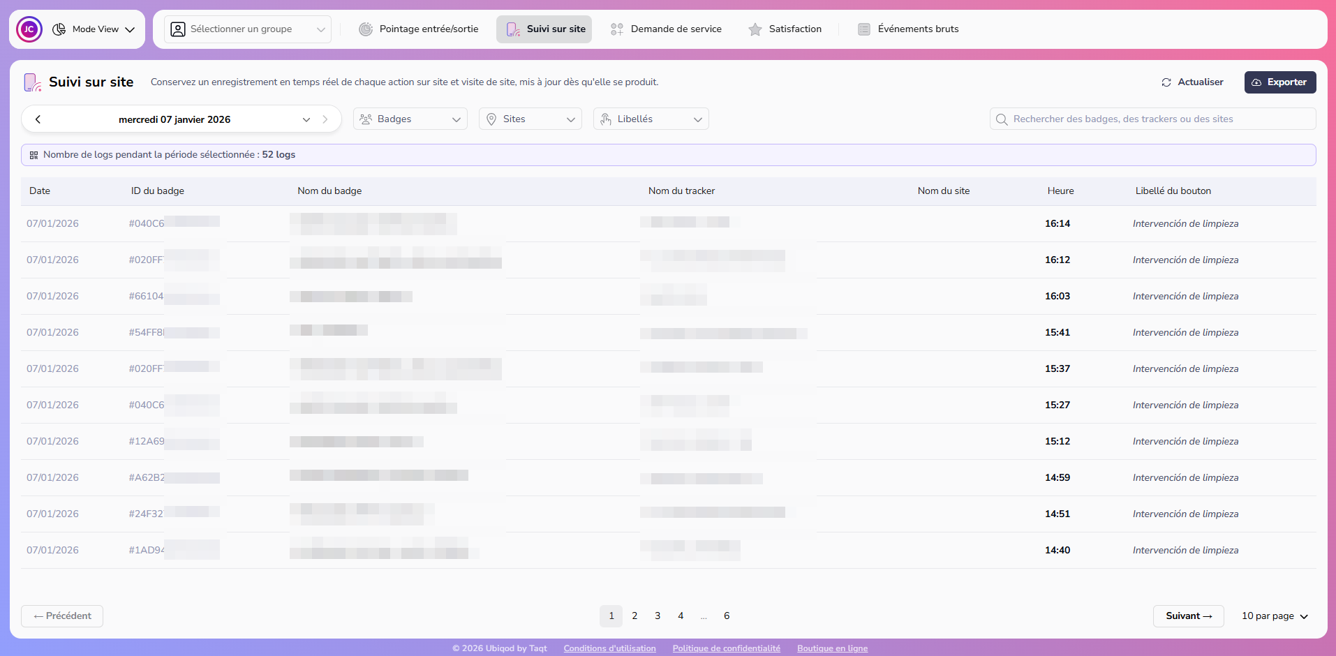 Visualisation des passages sur site dans View
