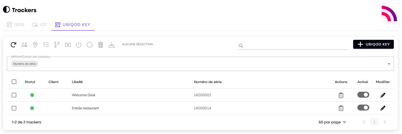 Liste des Ubiqod Key