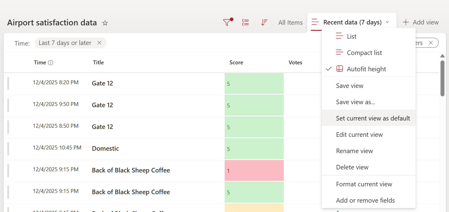 Vue par défaut à 7 jours